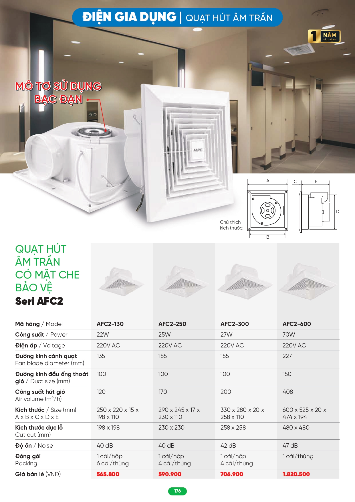 Bảng giá đèn LED MPE 2026